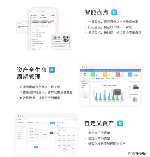 企業(yè)固定資產(chǎn)管理難題該如何解決