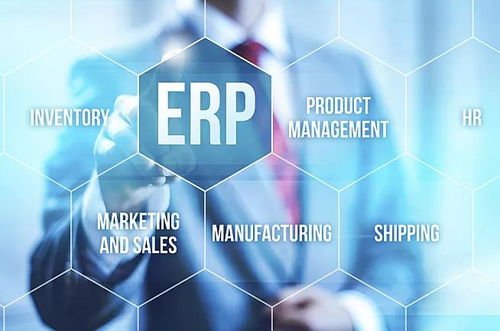 速達軟件 企業(yè)為什么要使用erp軟件