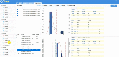 產(chǎn)品質(zhì)量管理軟件 企業(yè)產(chǎn)品品質(zhì)的保障者